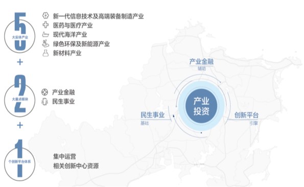 【年終盤點】2022，砥礪奮進；2023，勇毅前行！
